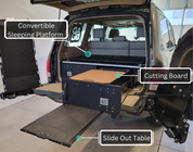 SS1  System- 100 Series Land Cruiser & LX470